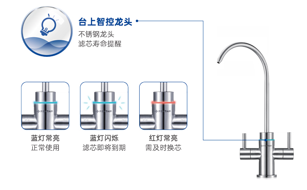 云顶集团·3118(中国)官方网站