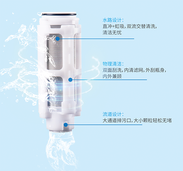 云顶集团·3118(中国)官方网站