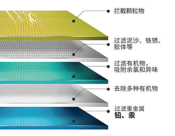 云顶集团·3118(中国)官方网站