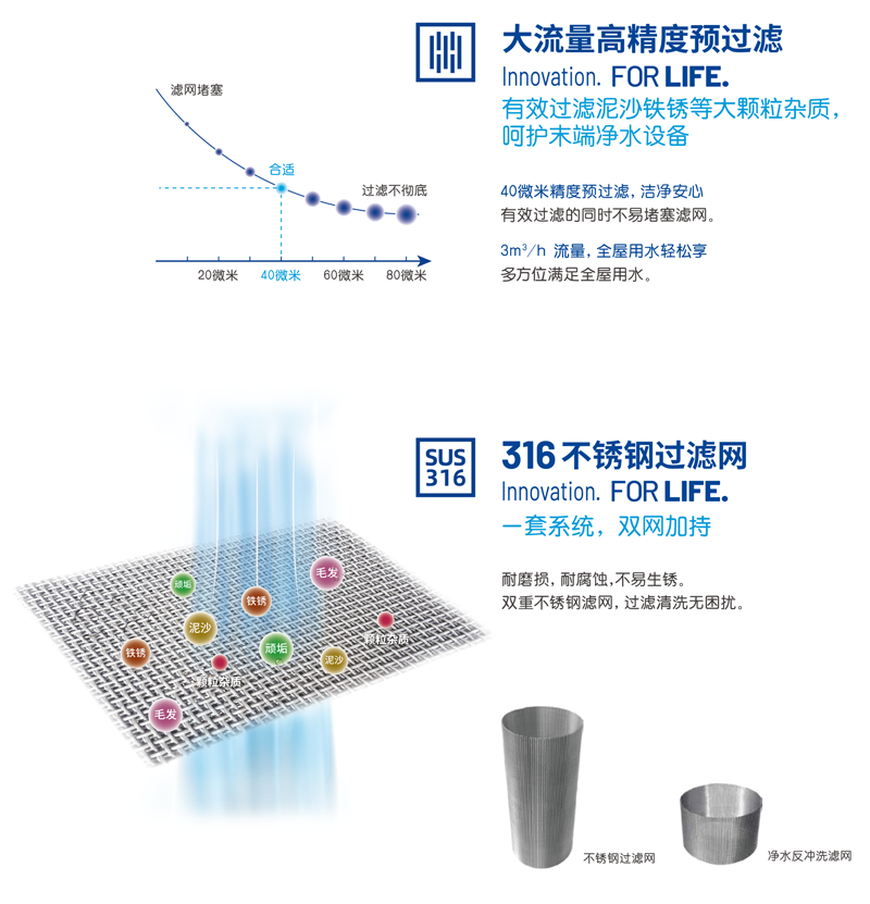 云顶集团·3118(中国)官方网站