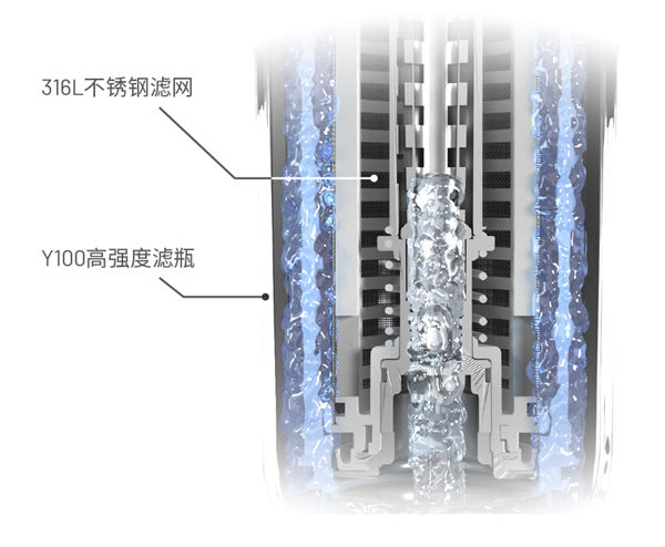 云顶集团·3118(中国)官方网站