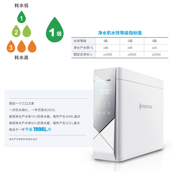 云顶集团·3118(中国)官方网站